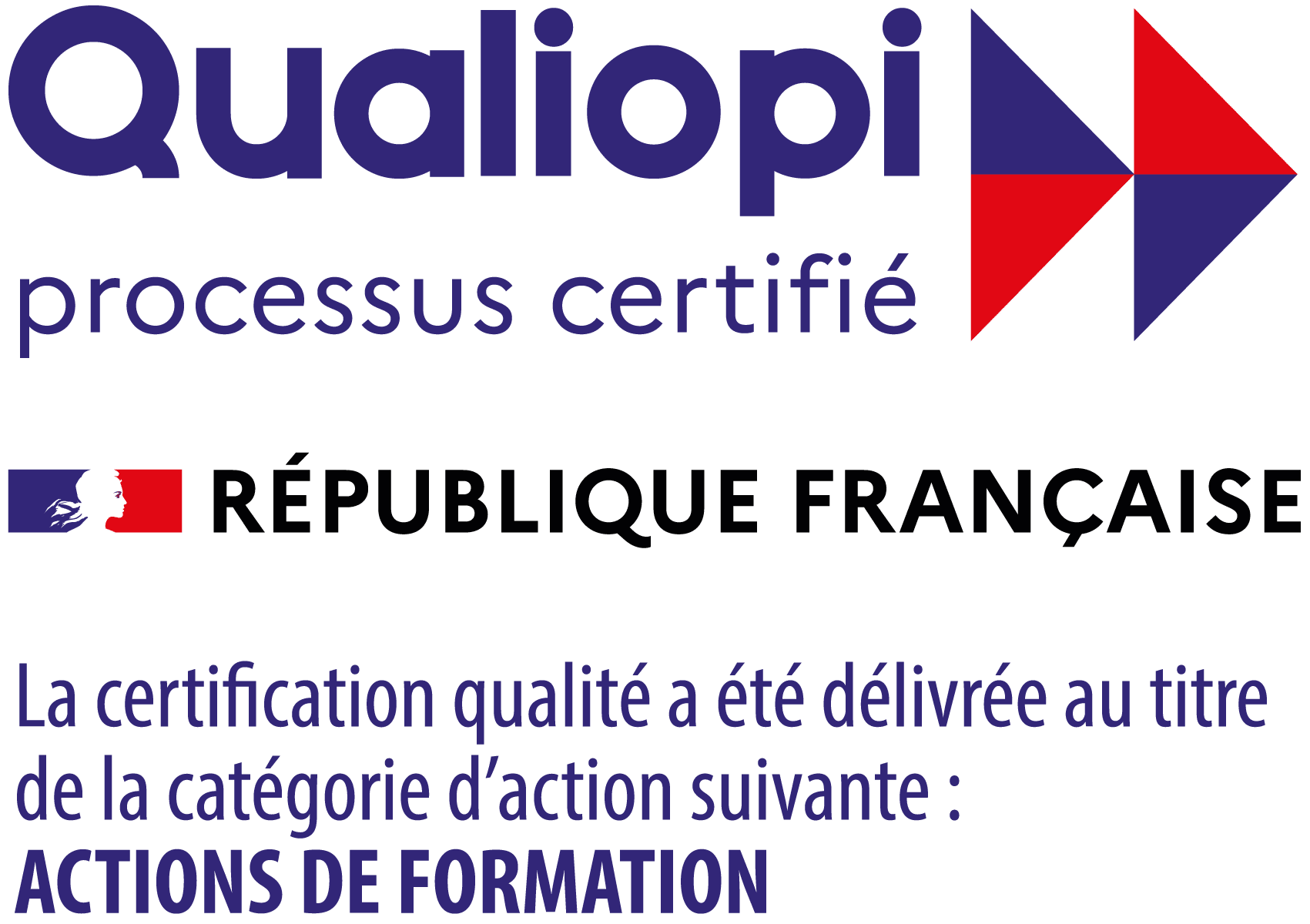 Qualiopi - processus certifié - République française. Certification qualité délivrée au titre des actions de formation.